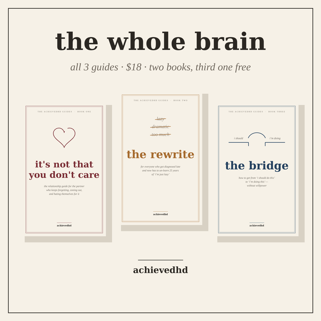 the whole brain — all three achievedhd guides